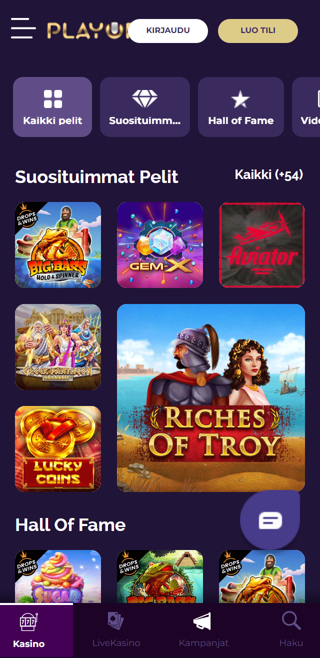 Playoro Casino arvostelu listaa kaikki bonukset saatavilla sinulle tänään