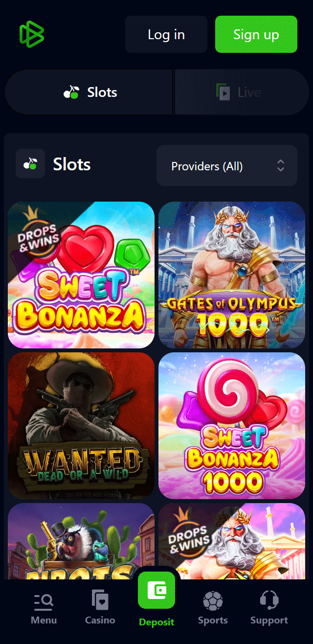 Bets.io review lists all the bonuses available for NZ players today