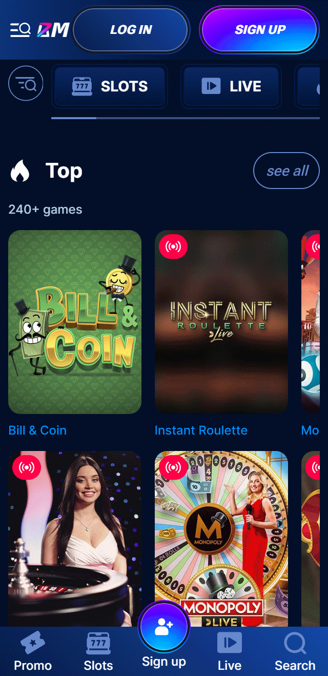 Bm.bet review lists all the bonuses available for you today