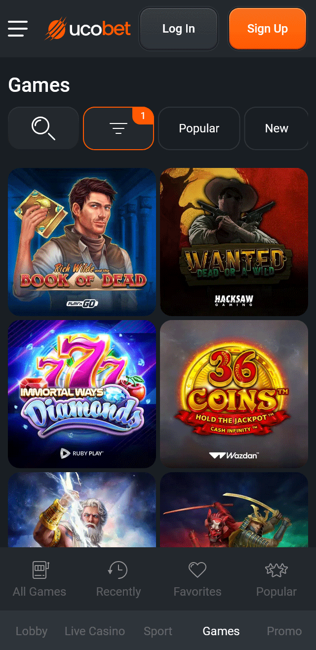 Uco.bet Casino review lists all the bonuses available for you today