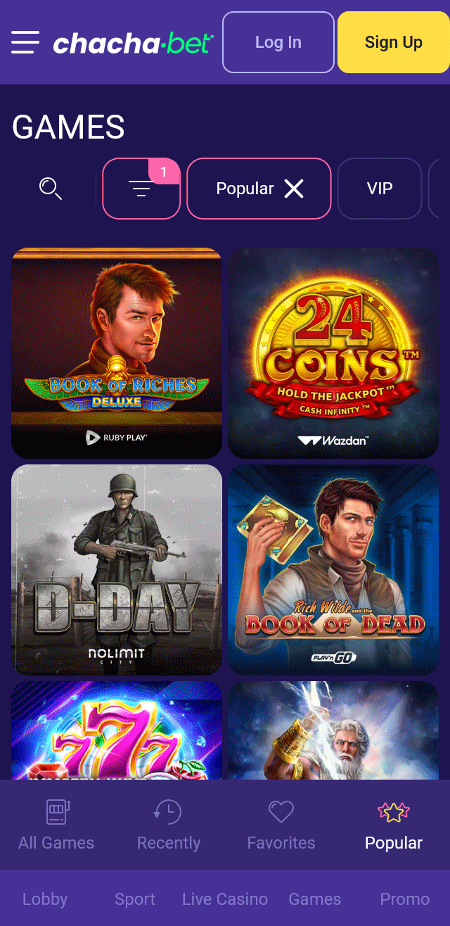 Chacha.bet Casino review lists all the bonuses available for Canadian players today