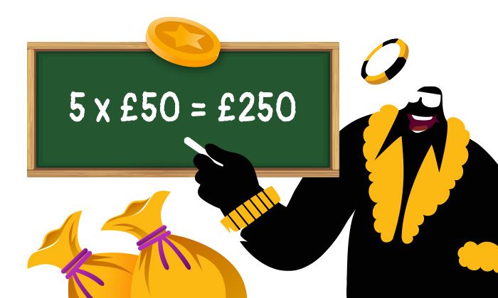 What Is a No Wagering Bonus