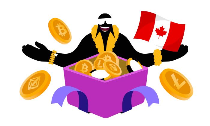 Best crypto slots online CA