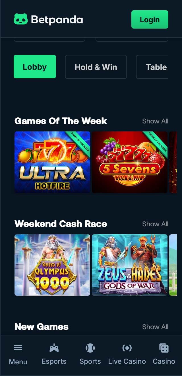 Betpanda Casino review lists all the bonuses available for you today