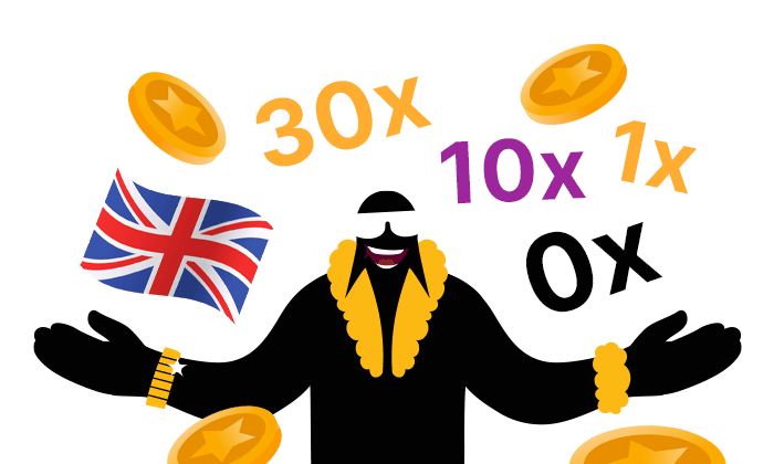 Casino Welcome Bonus Low Wagering UK