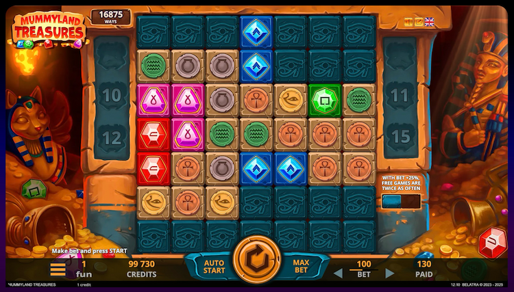 Mummyland Treasures slot by Belatra