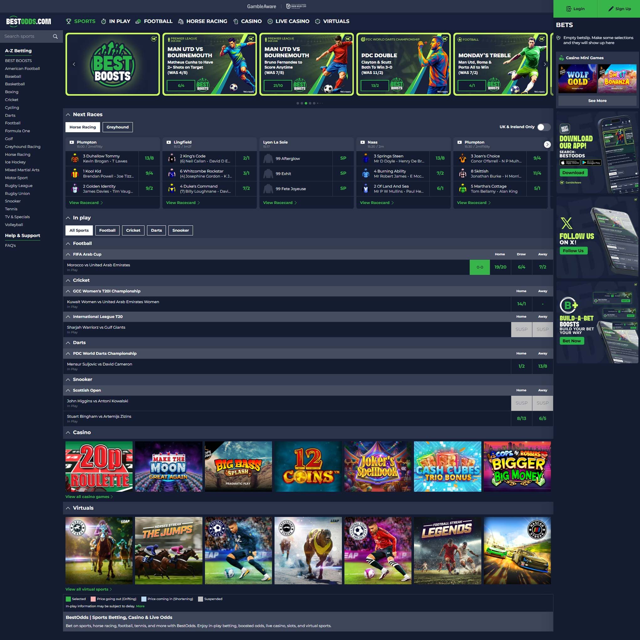 Bestodds Casino review by Mr. Gamble