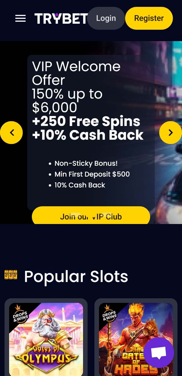 Trybet Casino review lists all the bonuses available for NZ players today